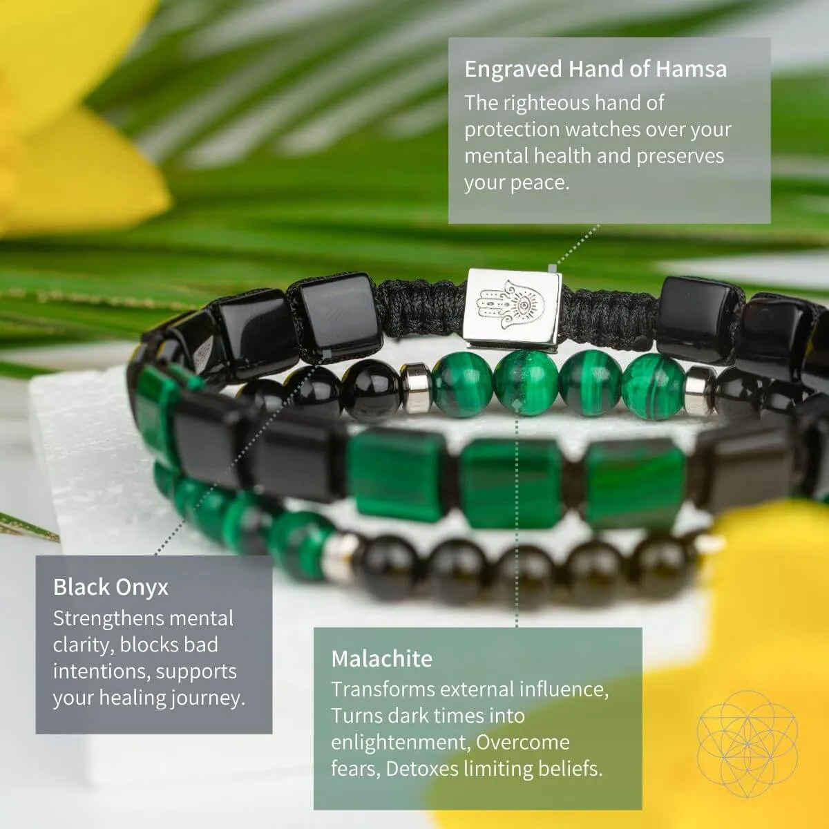 Fortress of Heart & Mind: Bracelet Set for Mental Healing